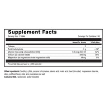 Image of Roller Calcium Plus 500 Cherry Tart Supplement Facts