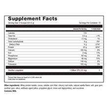 Image of Roller PS-20 Protein Powder Supplement Facts Chocolate