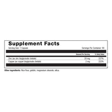 Image of Roller Zinc plus copper capsule supplement facts
